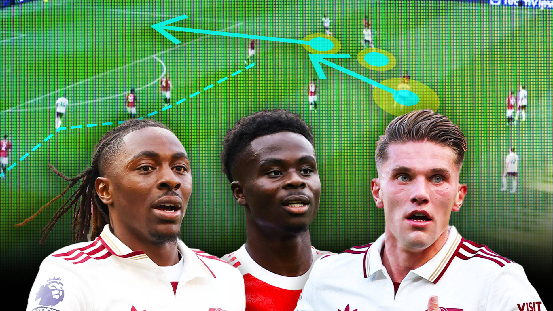 英雄联盟s15-包含阿森纳迎英超关键赛，赛前伤情更新，震撼外界，球队文化再被提及的词条